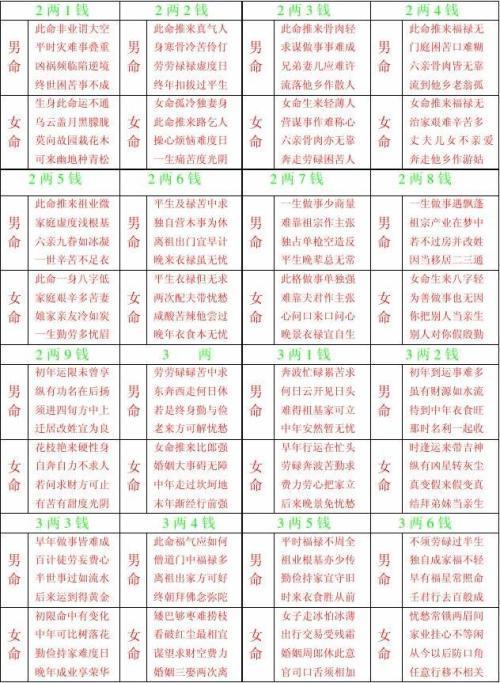 兴平哪里有算命准的-第1张图片-周易占卜网 - 免费算命_生辰八字算命_八字合婚姻