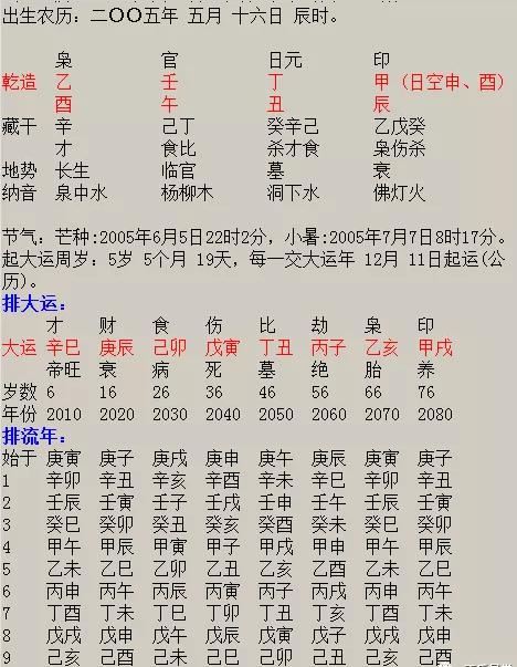 丹东哪块算命准(丹东哪里算命准)-第1张图片-周易占卜网 - 免费算命_生辰八字算命_八字合婚姻