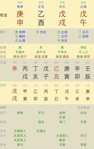 庚申年戊子月算命(庚申年甲申月辛酉日戊子)-第1张图片-周易占卜网 - 免费算命_生辰八字算命_八字合婚姻