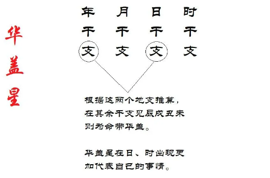算命交大运时间(八字算命交大运)-第1张图片-周易占卜网 - 免费算命_生辰八字算命_八字合婚姻