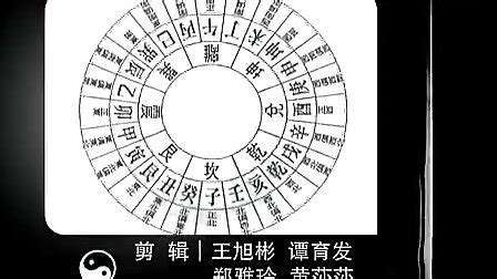 奇门遁甲入门（奇门遁甲入门基础学视频教程全-第1张图片-周易占卜网 - 免费算命_生辰八字算命_八字合婚姻