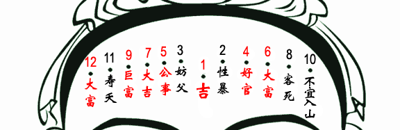算命说中等偏上(算命说中等偏上财富是多少钱-第1张图片-周易占卜网 - 免费算命_生辰八字算命_八字合婚姻