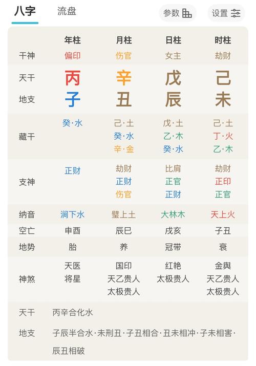 算命说今年会离婚(算命的说不能离婚)-第1张图片-周易占卜网 - 免费算命_生辰八字算命_八字合婚姻