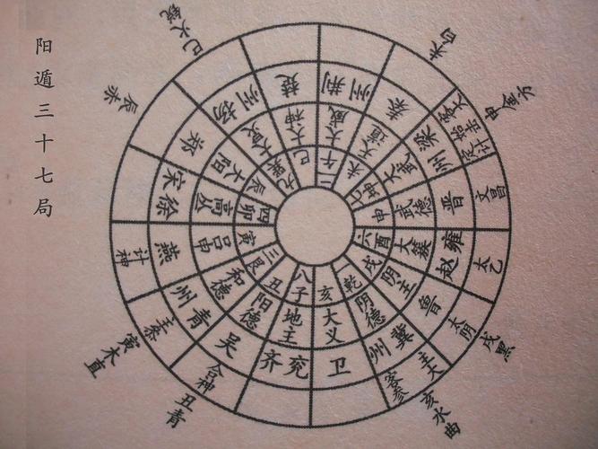 太乙算命馆(太乙算命免费)-第2张图片-周易占卜网 - 免费算命_生辰八字算命_八字合婚姻