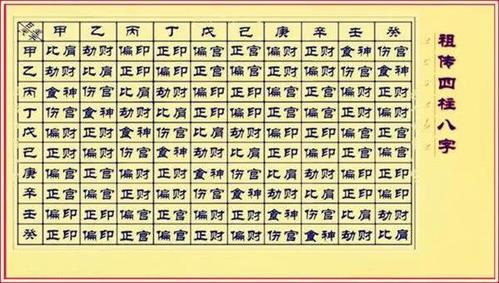 八字四柱免费算命(周易四柱八字算命命理微博-第1张图片-周易占卜网 - 免费算命_生辰八字算命_八字合婚姻