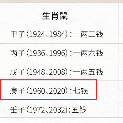 算命命里几件衣服几个钱 (2)-第1张图片-周易占卜网 - 免费算命_生辰八字算命_八字合婚姻
