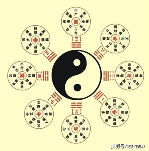 算命外地人指什么(算命中的破财是指什么)-第1张图片-周易占卜网 - 免费算命_生辰八字算命_八字合婚姻