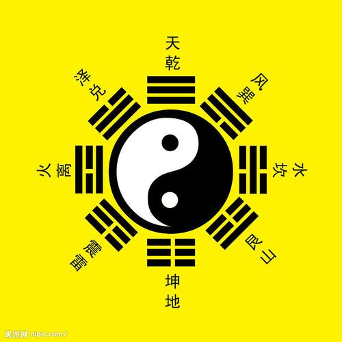 八卦图怎么算命(算命八卦图图片)-第1张图片-周易占卜网 - 免费算命_生辰八字算命_八字合婚姻