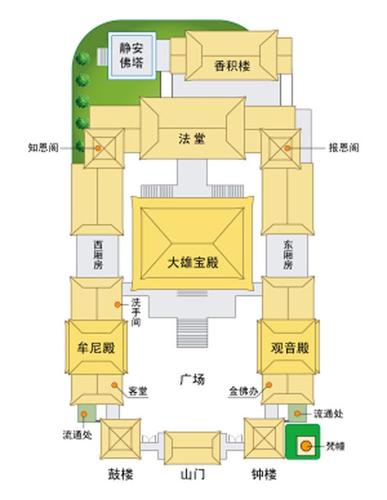 上海静安寺算命先生(上海九亭哪里有算命先生-第1张图片-周易占卜网 - 免费算命_生辰八字算命_八字合婚姻