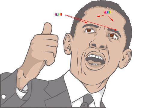 算命的说迟早能当官-第1张图片-周易占卜网 - 免费算命_生辰八字算命_八字合婚姻