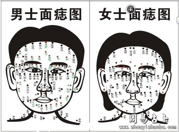 看志相算命(看痣相算命)-第2张图片-周易占卜网 - 免费算命_生辰八字算命_八字合婚姻