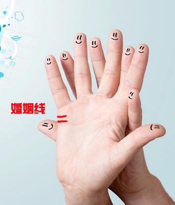 算命看手相说一辈子就一次婚姻准吗-第1张图片-周易占卜网 - 免费算命_生辰八字算命_八字合婚姻
