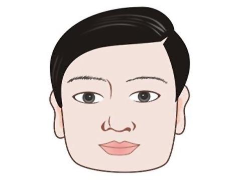 算命面相瓜子脸(印第安纹面相算命)-第2张图片-周易占卜网 - 免费算命_生辰八字算命_八字合婚姻