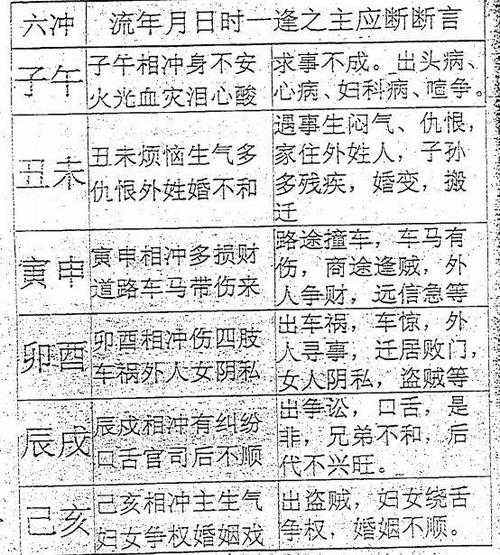 算命说我们缘分尽了(算命的说缘分到了)-第2张图片-周易占卜网 - 免费算命_生辰八字算命_八字合婚姻