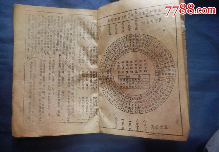唐朝的算命(唐朝的算命先生)-第2张图片-周易占卜网 - 免费算命_生辰八字算命_八字合婚姻