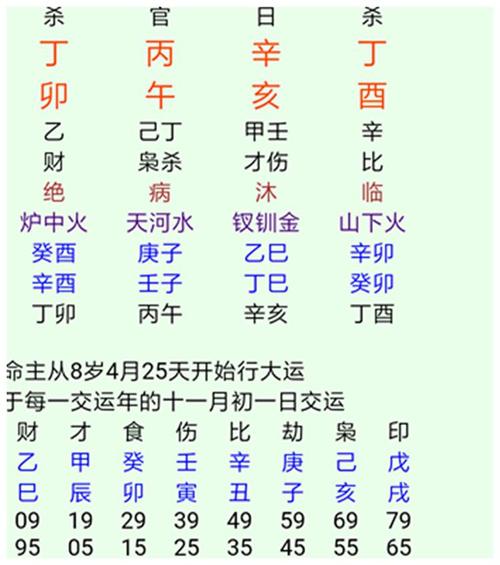 测八字算命找寻宝庆斋-第1张图片-周易占卜网 - 免费算命_生辰八字算命_八字合婚姻