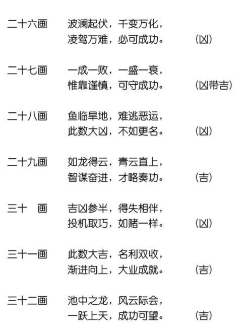 姓名笔划相加除算命(姓名笔画算命查表)-第1张图片-周易占卜网 - 免费算命_生辰八字算命_八字合婚姻