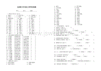 佛罗算命太子(海南乐东佛罗太子公)-第1张图片-周易占卜网 - 免费算命_生辰八字算命_八字合婚姻