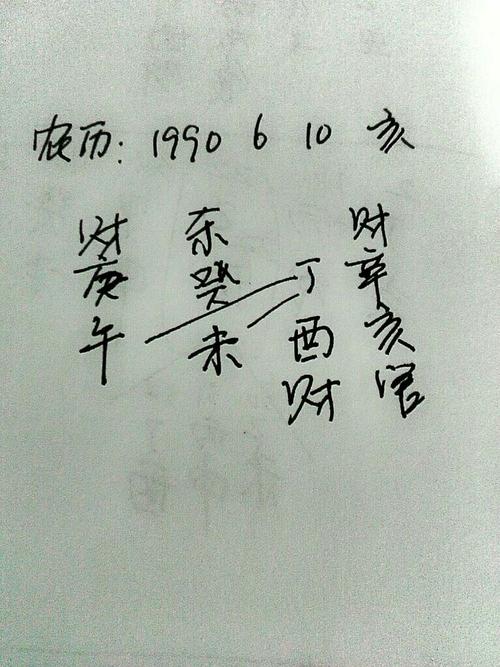 算命算出农历月份(农历出生月份算命)-第1张图片-周易占卜网 - 免费算命_生辰八字算命_八字合婚姻