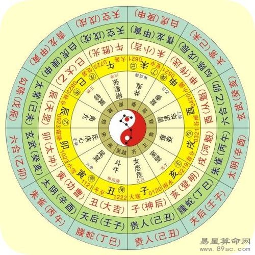 星命算命(算命中的各种星代表什么) (2)-第1张图片-周易占卜网 - 免费算命_生辰八字算命_八字合婚姻