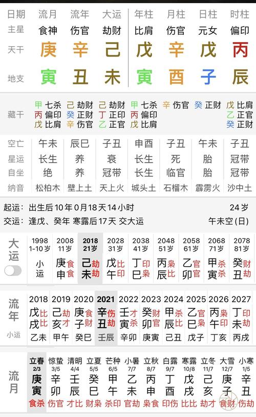 招远栾家河算命准吗(招远栾家河卫生院电话)-第1张图片-周易占卜网 - 免费算命_生辰八字算命_八字合婚姻