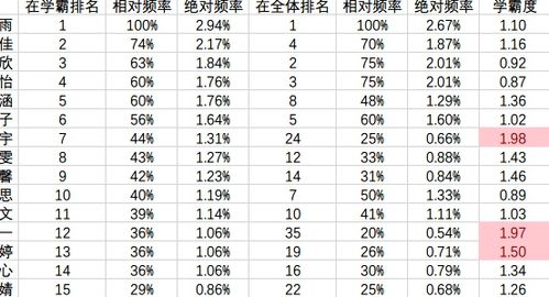 千予名字算命(名字算命姻缘)-第1张图片-周易占卜网 - 免费算命_生辰八字算命_八字合婚姻