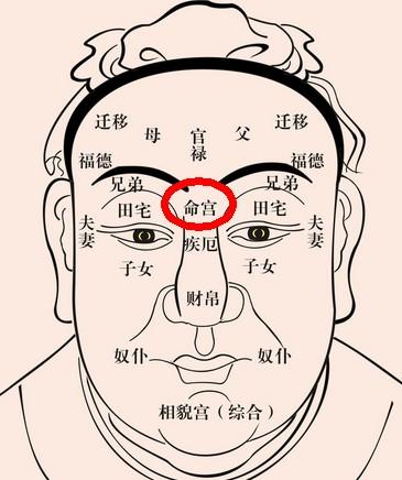交鬼算命(算命的说被鬼跟着)-第2张图片-周易占卜网 - 免费算命_生辰八字算命_八字合婚姻