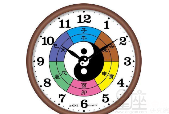人死算命找时辰(剖腹产时辰算命准确吗)-第1张图片-周易占卜网 - 免费算命_生辰八字算命_八字合婚姻