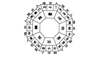 人死算命找时辰(剖腹产时辰算命准确吗)-第2张图片-周易占卜网 - 免费算命_生辰八字算命_八字合婚姻