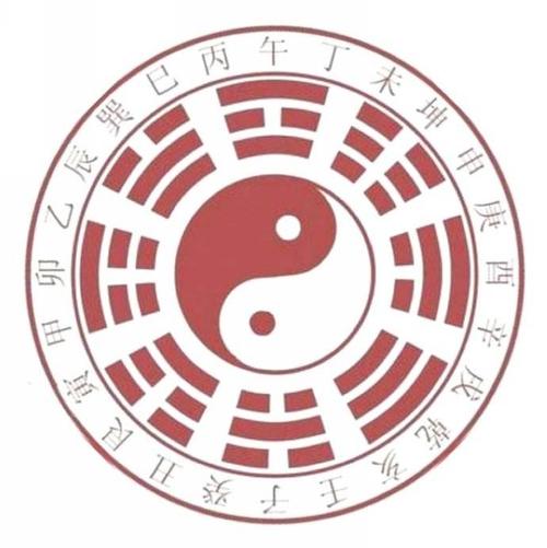 随州历山算命的在哪-第2张图片-周易占卜网 - 免费算命_生辰八字算命_八字合婚姻