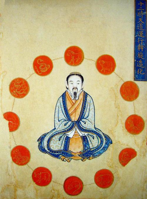 道家家算命(找道长算命一般多少钱)-第1张图片-周易占卜网 - 免费算命_生辰八字算命_八字合婚姻