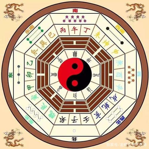 莱西哪家算命准(莱西哪里有算命准的地方)-第1张图片-周易占卜网 - 免费算命_生辰八字算命_八字合婚姻