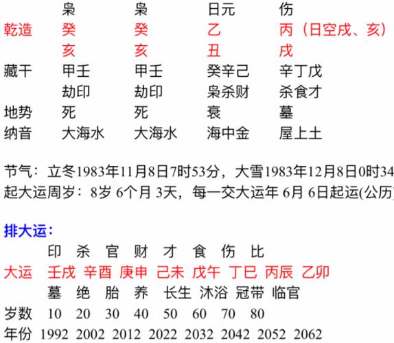 算命的说走南方运(算命说不能去南方)-第1张图片-周易占卜网 - 免费算命_生辰八字算命_八字合婚姻