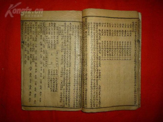古时候算命的仪器-第2张图片-周易占卜网 - 免费算命_生辰八字算命_八字合婚姻