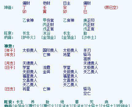 张家口周边哪里有算命准的(张家口哪里有算命准-第1张图片-周易占卜网 - 免费算命_生辰八字算命_八字合婚姻