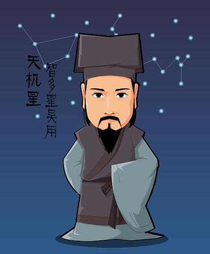 算命天机星(天机星在夫妻宫)-第1张图片-周易占卜网 - 免费算命_生辰八字算命_八字合婚姻