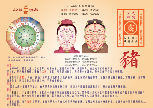 界首方楼算命(界首方楼看香算命的)-第1张图片-周易占卜网 - 免费算命_生辰八字算命_八字合婚姻