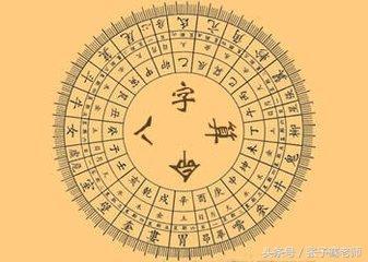 八字算命流年大运(八字算命流年大运是什么意思-第1张图片-周易占卜网 - 免费算命_生辰八字算命_八字合婚姻