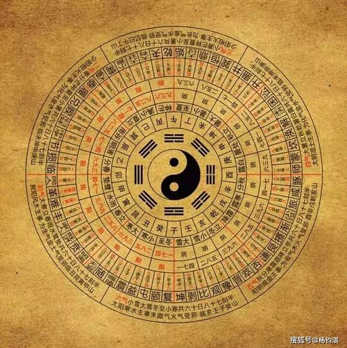 算命说女的犯养人什么意思-第1张图片-周易占卜网 - 免费算命_生辰八字算命_八字合婚姻