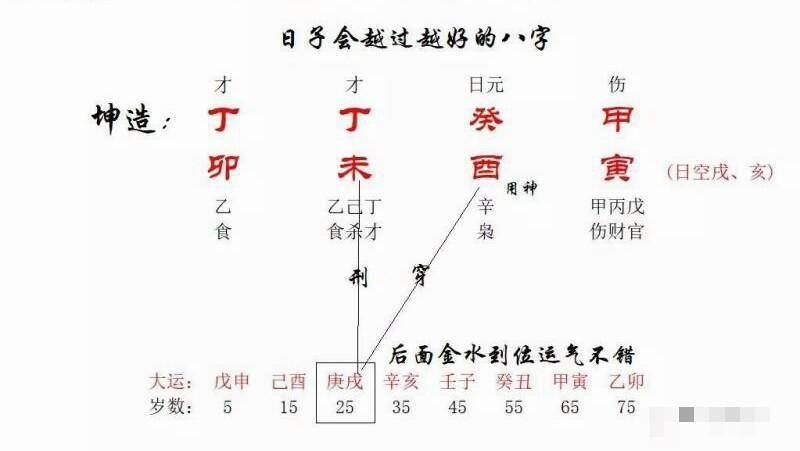 算命里的正印是什么意思(正官正印是什么意思-第1张图片-周易占卜网 - 免费算命_生辰八字算命_八字合婚姻