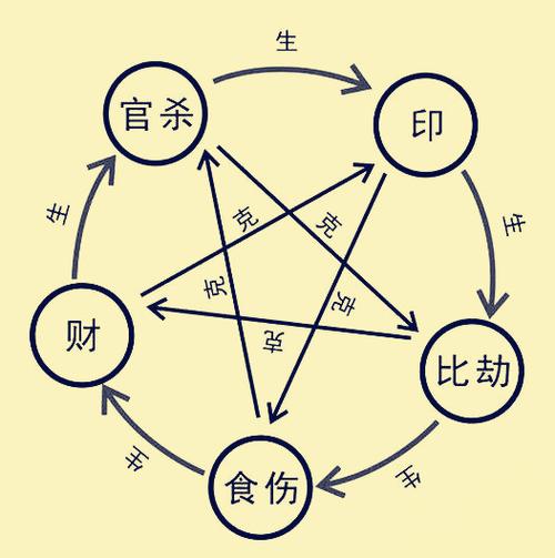 小孩出生时辰算命(鬼谷子算命生辰八字出生时辰-第1张图片-周易占卜网 - 免费算命_生辰八字算命_八字合婚姻