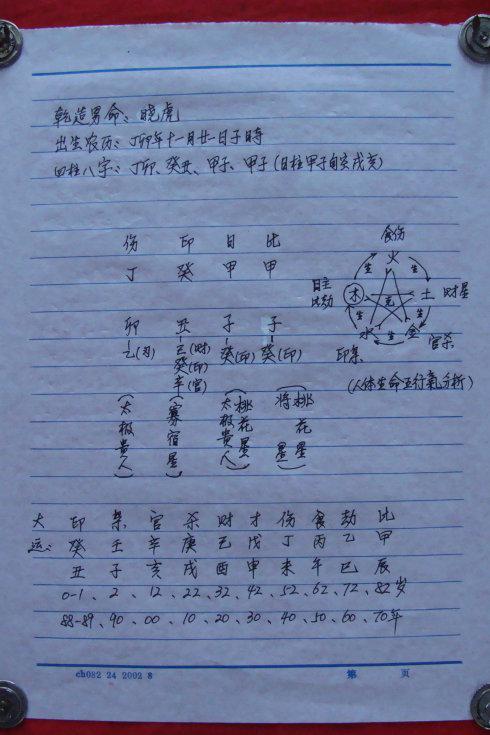 学习盲派算命(盲派算命最高秘籍)-第2张图片-周易占卜网 - 免费算命_生辰八字算命_八字合婚姻