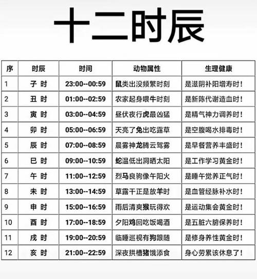 如何知道算命人姓什么意思(算命如何知道你的姓-第1张图片-周易占卜网 - 免费算命_生辰八字算命_八字合婚姻