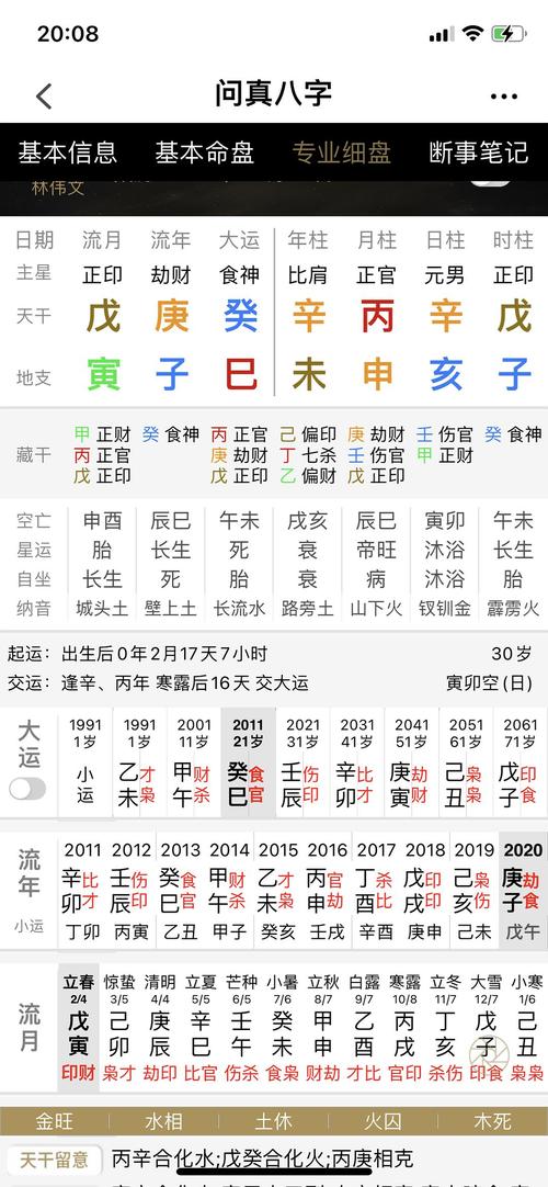 坐牢算命算的出来吗(为什么有的人算命算不出来-第2张图片-周易占卜网 - 免费算命_生辰八字算命_八字合婚姻