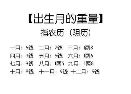 称骨算命四两五钱男命详解(袁天罡称骨算命四两-第1张图片-周易占卜网 - 免费算命_生辰八字算命_八字合婚姻