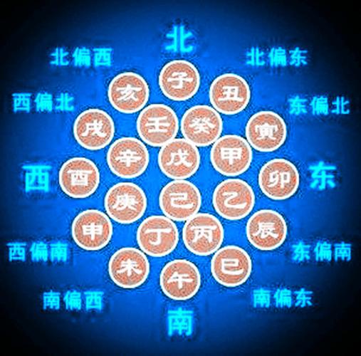岳阳算命看事哪家准(四平算命看事哪家准)-第2张图片-周易占卜网 - 免费算命_生辰八字算命_八字合婚姻