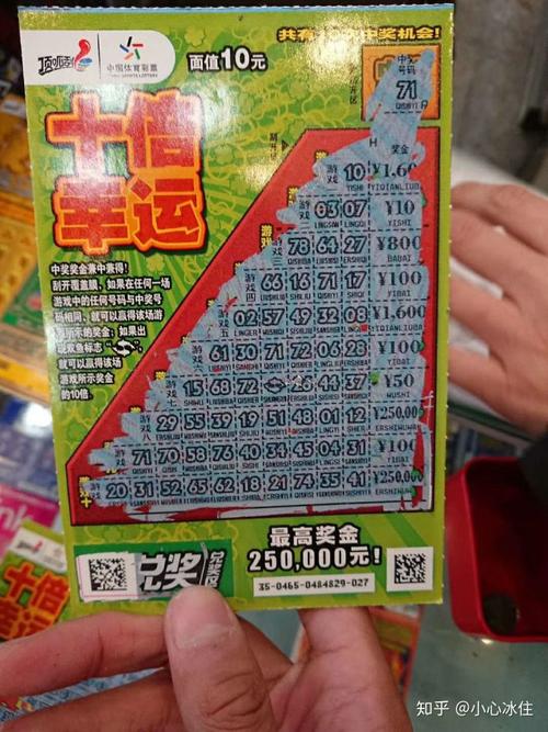算命算彩票知乎(算命能算出来彩票吗)-第1张图片-周易占卜网 - 免费算命_生辰八字算命_八字合婚姻