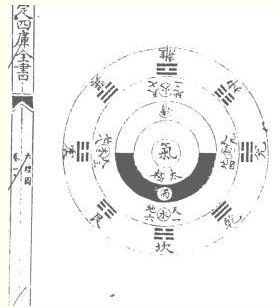 周公易经算命大全查询(周公易经免费算命)-第1张图片-周易占卜网 - 免费算命_生辰八字算命_八字合婚姻
