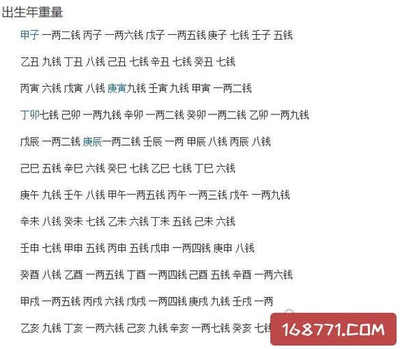 称骨算命两到-第1张图片-周易占卜网 - 免费算命_生辰八字算命_八字合婚姻