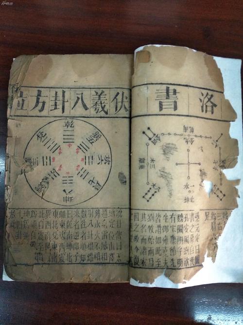 周易算命占(周易算命占卜下载安装)-第1张图片-周易占卜网 - 免费算命_生辰八字算命_八字合婚姻